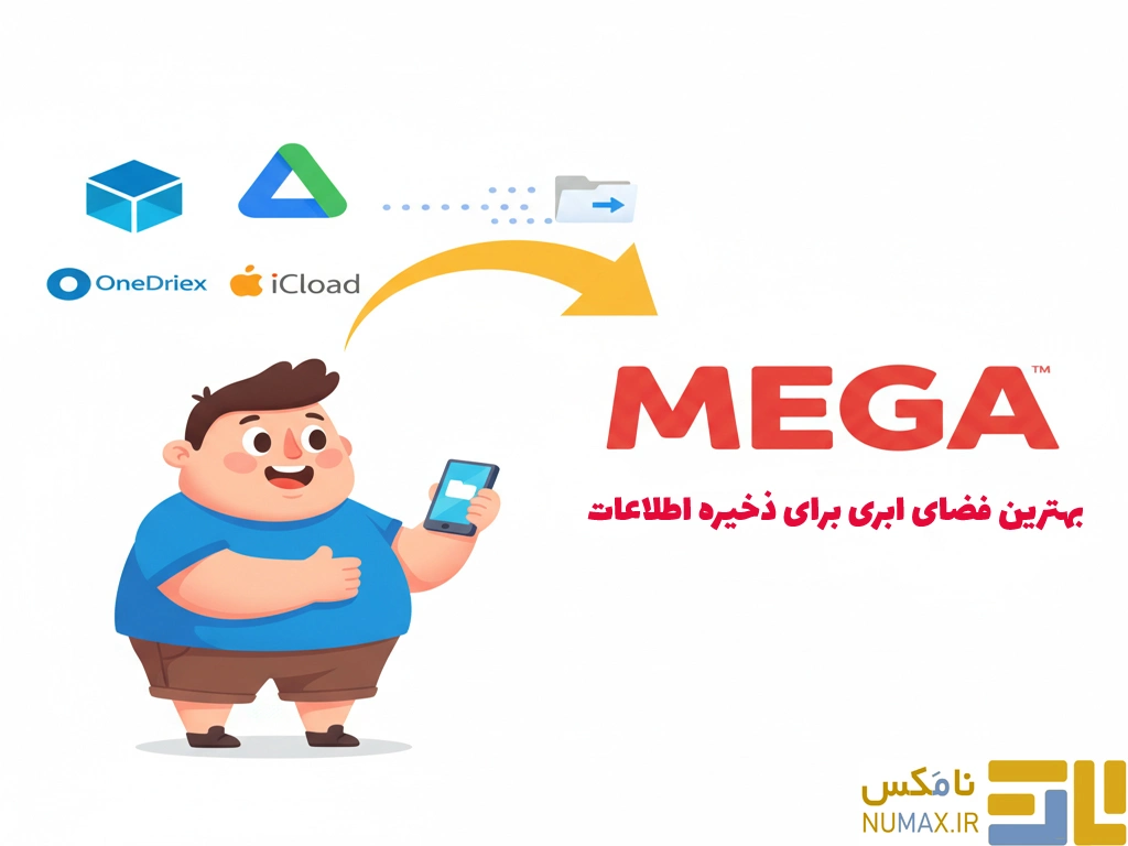 تصویر MEGA چیست و چرا باید از آن استفاده کنیم؟