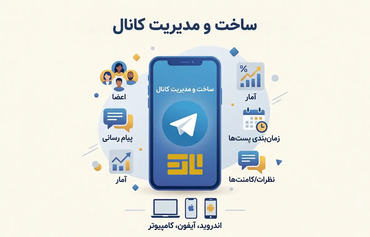 تصویر آموزش کامل ساخت و مدیریت کانال تلگرام
