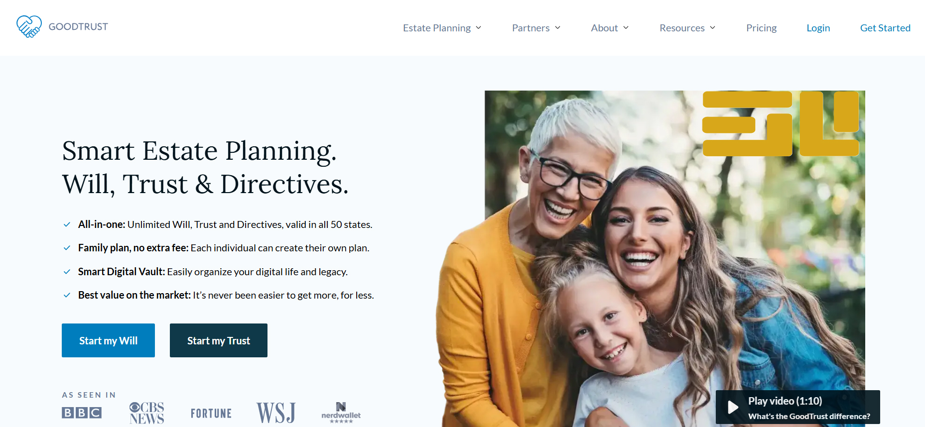 GOODTRUST وبسایت متحرکسازی عکس