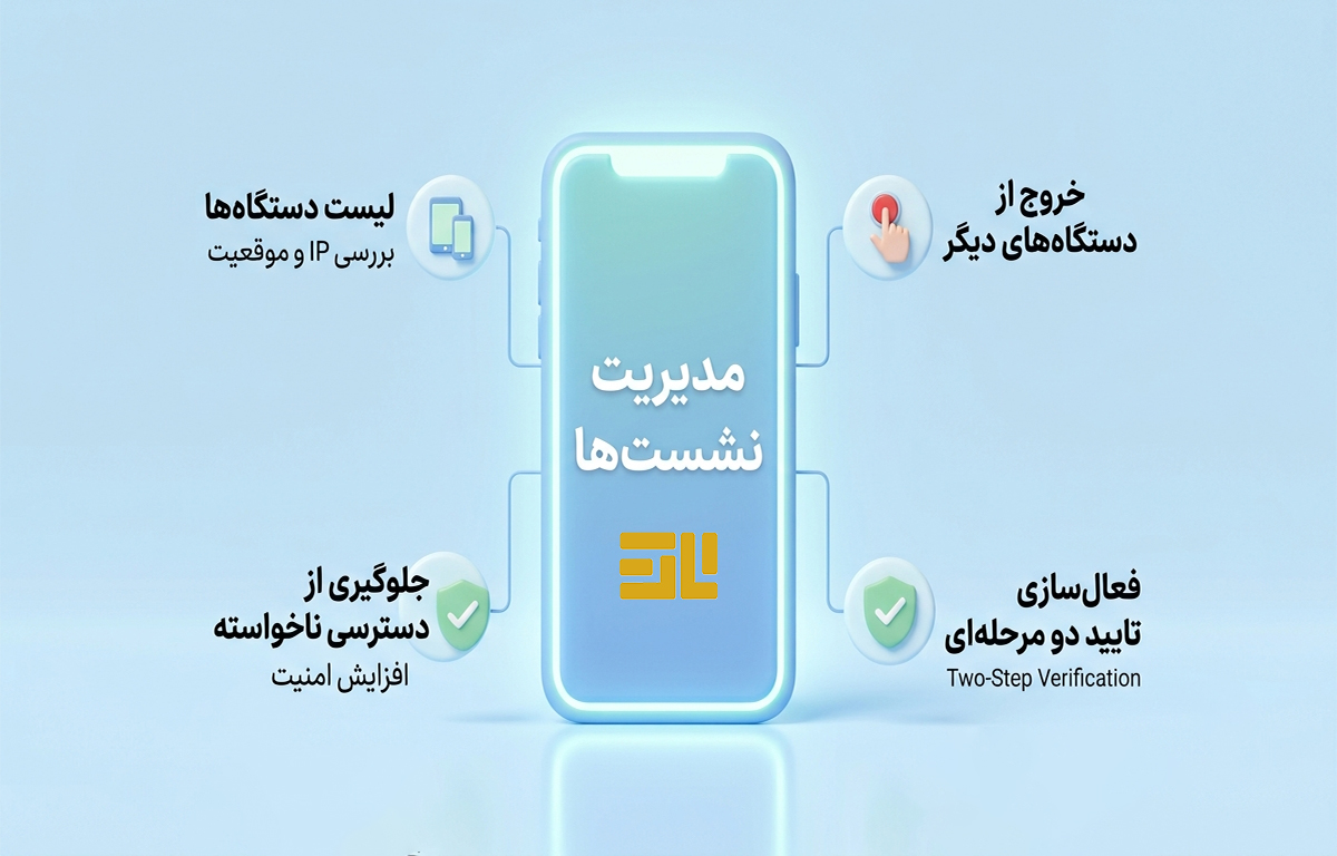 مدیریت نشست فعال تلگرام