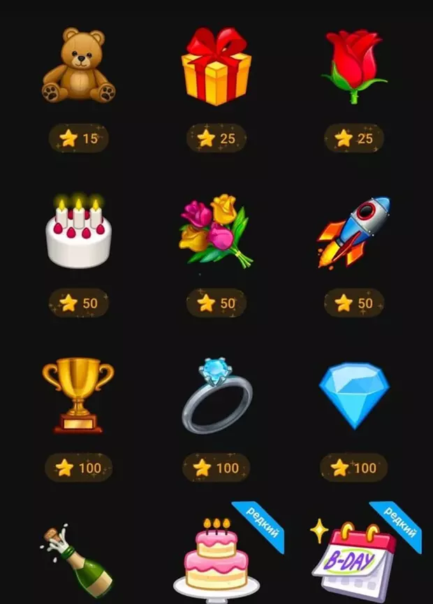 انواع گیفت تلگرام