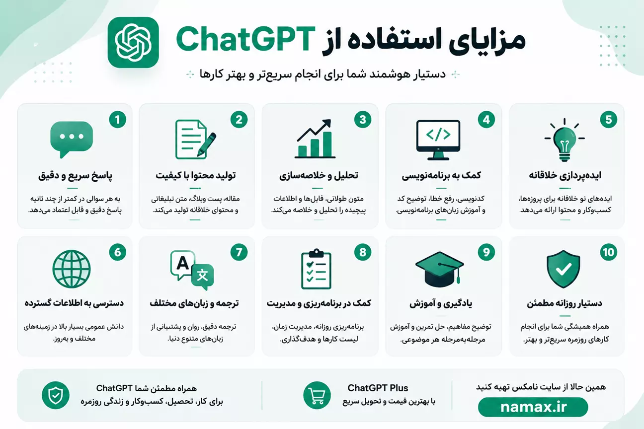 مزایای چت جی پی تی پلاس